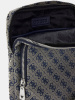 Сумка GUESS