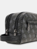 Косметичка GUESS